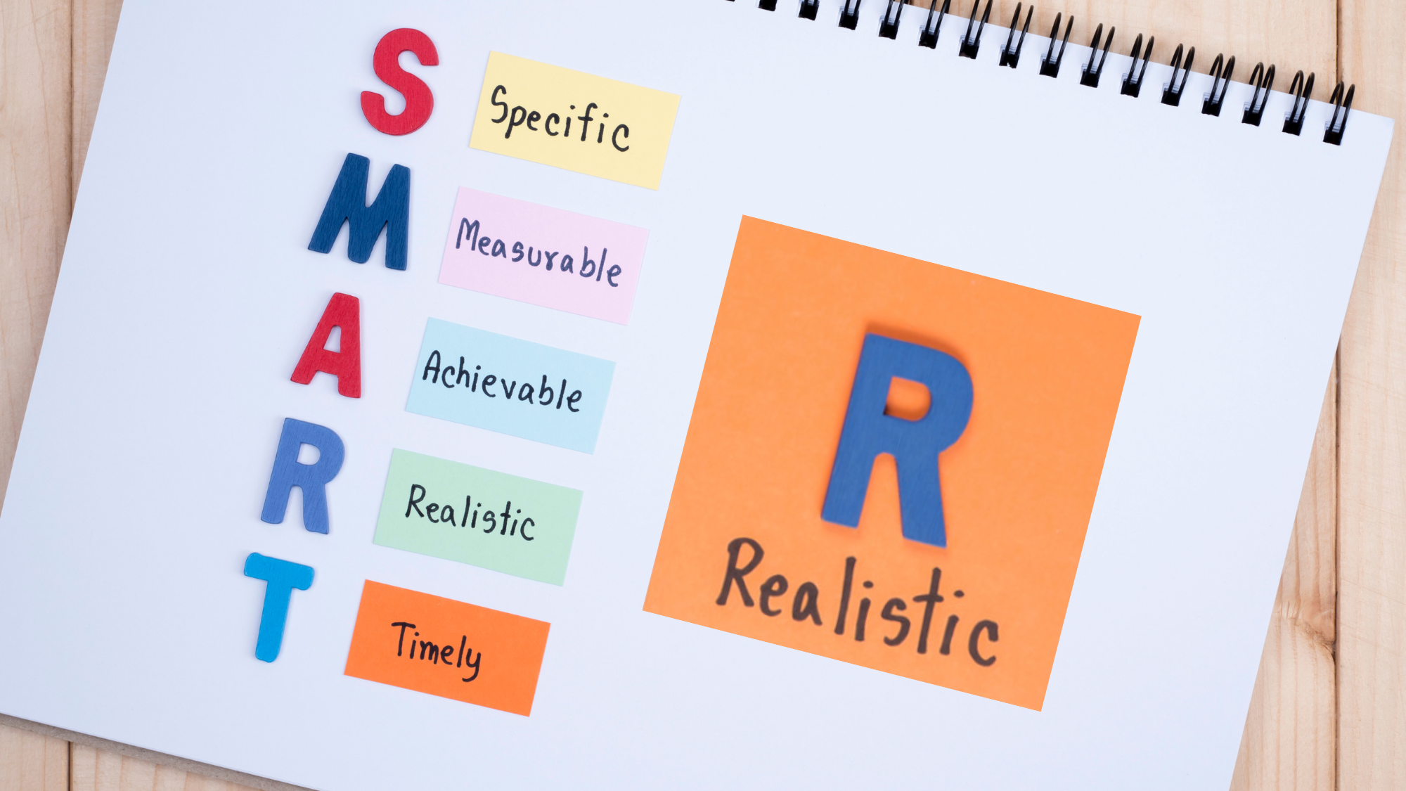 Exploring the ‘R’ in SMART - Open Door Coaching