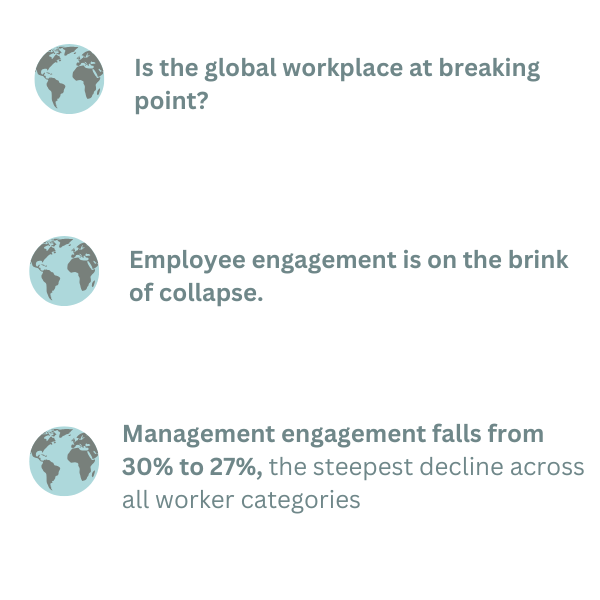 Global Report headlines