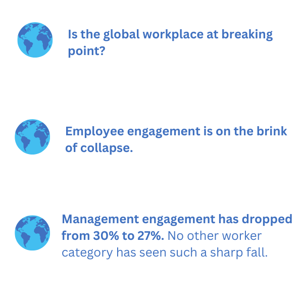 gallup report headlines